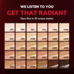 ⁦تيرتير مجموعة كريم أساس فاونديشن ماسك فيت ريد كوشن - 6 قطع⁩ - الصورة ⁦2⁩