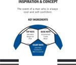 ⁦كريستيانو رونالدو عطر جسم سي ار 7 بلاي ات كول للرجال - 150مل⁩ - الصورة ⁦2⁩