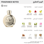 ⁦عطر ايروس بور فيم من فرزاتشي للنساء - او دو بارفيوم⁩ - الصورة ⁦2⁩