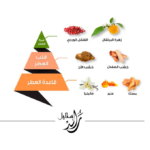 ⁦الماجد للعود عطر رائد ستايل للرجال - او دو برفيوم⁩ - الصورة ⁦2⁩