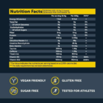 ⁦باسيكس إكستريم بمب كاندي كراش - 330 ج⁩ - الصورة ⁦2⁩