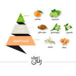 ⁦عطر رنان في اي بي الأحمر للنساء من الماجد للعود - او دي برفيوم⁩ - الصورة ⁦2⁩