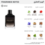 ⁦جيفنشي جينتل مان بويزي للرجال - او دو بارفيوم⁩ - الصورة ⁦2⁩