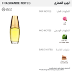 عطر بيوتفل من استي لودر للنساء - 75 مل - او دو برفيوم