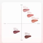 ⁦انتروبي تنت شفاه وخدود بلوري بيس لاين⁩ - الصورة ⁦6⁩