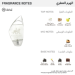 عطر سكلبتشر من نيكوس للرجال - 100مل - أو دو تواليت