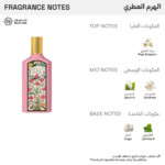 ⁦قوتشي عطر فلورا جورجوس جاردينيا للنساء - او دو برفيوم⁩ - الصورة ⁦2⁩