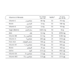 ⁦ديلي بوو بينز فيتامينات متعددة مع زنك و يود بالتفاح الأخضر - 90 قطعة حلوى⁩ - الصورة ⁦2⁩