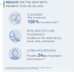 ⁦بايوديرما اتوديرم زيت منظف فائق الترطيب - 100 مل⁩ - الصورة ⁦4⁩