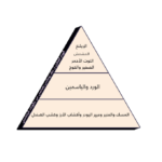 ⁦عطر رومانس من رصاصي للنساء - أو دو برفيوم⁩ - الصورة ⁦2⁩