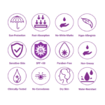 ⁦لوشن للوقاية من الشمس بمعامل حماية 50+ من سيتافل صن - 50مل⁩ - الصورة ⁦3⁩