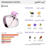 ⁦عطر هابي سبيريت من شوبارد للنساء - 75مل - أو دو بارفيوم⁩ - الصورة ⁦2⁩