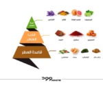 ⁦عطر الشعر وود وايت من الماجد للعود - 30مل⁩ - الصورة ⁦3⁩