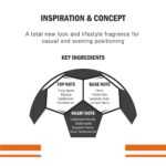 ⁦كريستيانو رونالدو عطر جسم سي ار 7 جيم اون للرجال - 150مل⁩ - الصورة ⁦2⁩