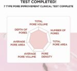 ⁦سكين1004 تونر تنظيف المسام مدغشقر سنتيلا لتنقية المسام - 210مل⁩ - الصورة ⁦4⁩