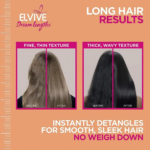 ⁦سيروم ايلفيف دريم لونق ستريت مقاوم للتجاعيد من لوريال باريس - 100مل⁩ - الصورة ⁦2⁩