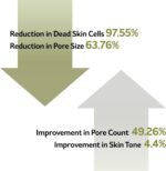 ⁦بيستلو قناع التقشير سبيكويل ري بورن - 120 مل⁩ - الصورة ⁦3⁩