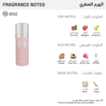 ⁦عطر الشعر ديلنا من بارفيومز دي مارلي للنساء - 75مل⁩ - الصورة ⁦2⁩