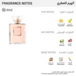 ⁦عطر كوكو مودموزيل من شانيل للنساء - او دو بارفيوم⁩ - الصورة ⁦2⁩