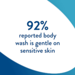 ⁦غسول الاستحمام برو للبشرة المعرضة للأكزيما من سيتافيل - 295 مل⁩ - الصورة ⁦3⁩