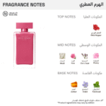 ⁦عطر فلور مسك فور هير للنساء من نارسيسو رودريغز - او دي بارفيوم⁩ - الصورة ⁦2⁩