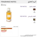 ⁦بوشرون عطر عنبر دي الكسندر - او دي برفيوم⁩ - الصورة ⁦2⁩