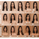 ⁦كريم اساس ترو ماتش من لوريال باريس - 30مل⁩ - الصورة ⁦2⁩