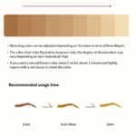 ⁦انتروبي مجموعة تفتيح الحواجب - 8 قطع⁩ - الصورة ⁦6⁩