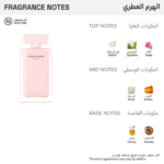 ⁦عطر رودريغيز فور هير من نارسيسو للنساء - او دي بارفيوم⁩ - الصورة ⁦2⁩