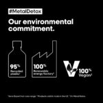 ⁦شامبو ميتال ديتوكس إكسبرت من لوريال بروفيشنال - 500 مل⁩ - الصورة ⁦9⁩