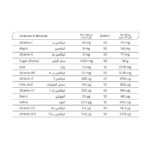 ⁦ديلي بوو بينز فيتامينات متعددة مع زنك و يود بالبرتقال - 90 قطعة حلوى⁩ - الصورة ⁦2⁩
