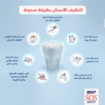 ⁦معجون أسنان الأوكسجين النشط لتبييض الأسنان من دكتور سيكارلي إس.أو.إس دنتي⁩ - الصورة ⁦4⁩