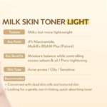 ⁦تيرتير‏ تونر ميني للبشرة بالحليب لايت - 20 مل⁩ - الصورة ⁦3⁩