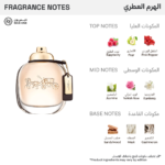 ⁦كوتش عطر نيويورك للنساء - او دو بارفيوم⁩ - الصورة ⁦2⁩