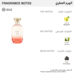 ⁦عطر كوتش دريمز صن سيت من كوتش للنساء - او دو برفيوم⁩ - الصورة ⁦2⁩