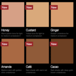 ⁦نارس كونسيلر خافي عيوب كريمي⁩ - الصورة ⁦2⁩