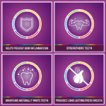 ⁦ليسترين غسول الفم ليسترين توتال كير زيرو - 250مل⁩ - الصورة ⁦3⁩