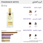 ⁦نيكولاي بارفيومير كرييتر عطر بايكال ليذر انتينس - او دي بارفيوم⁩ - الصورة ⁦2⁩